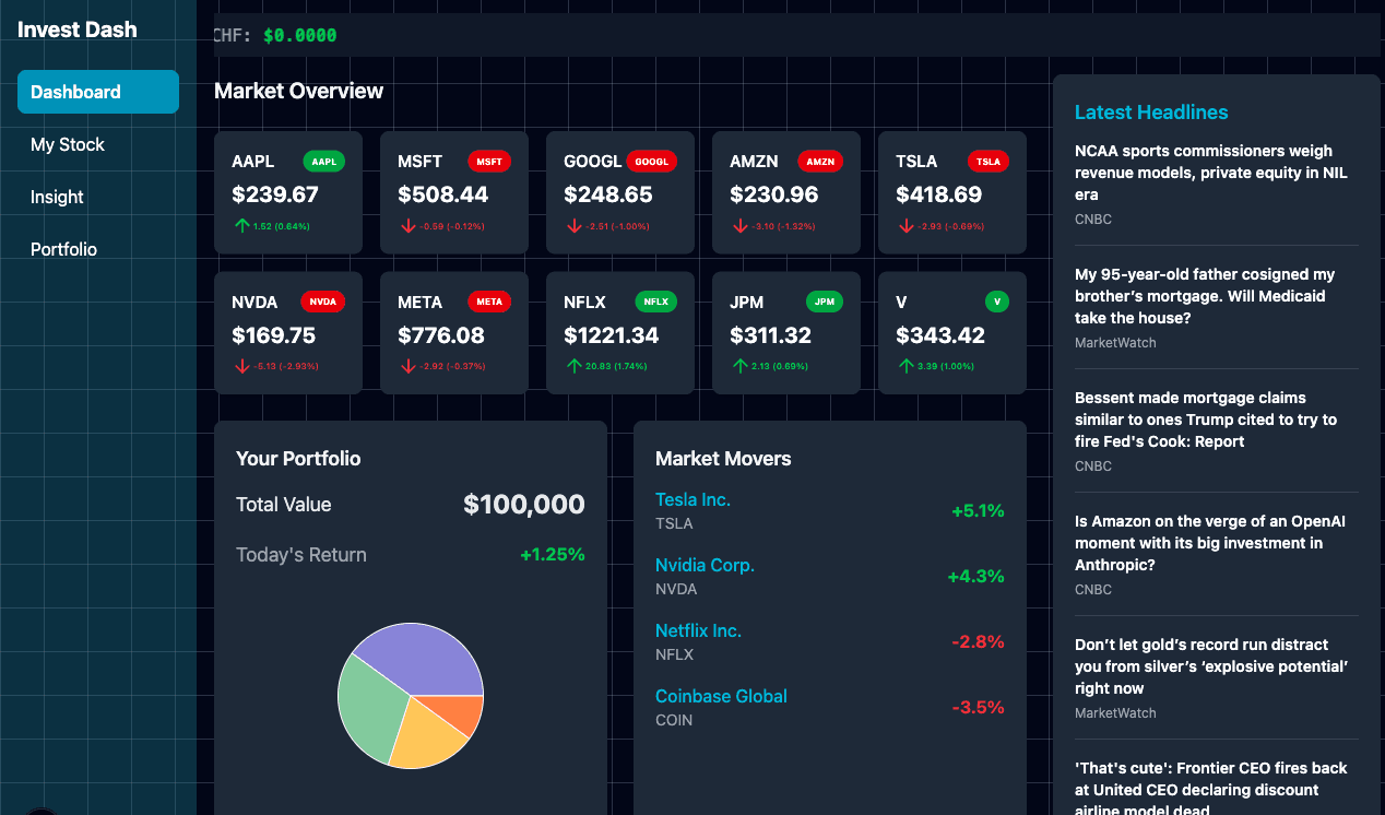 Investment Dashboard Preview