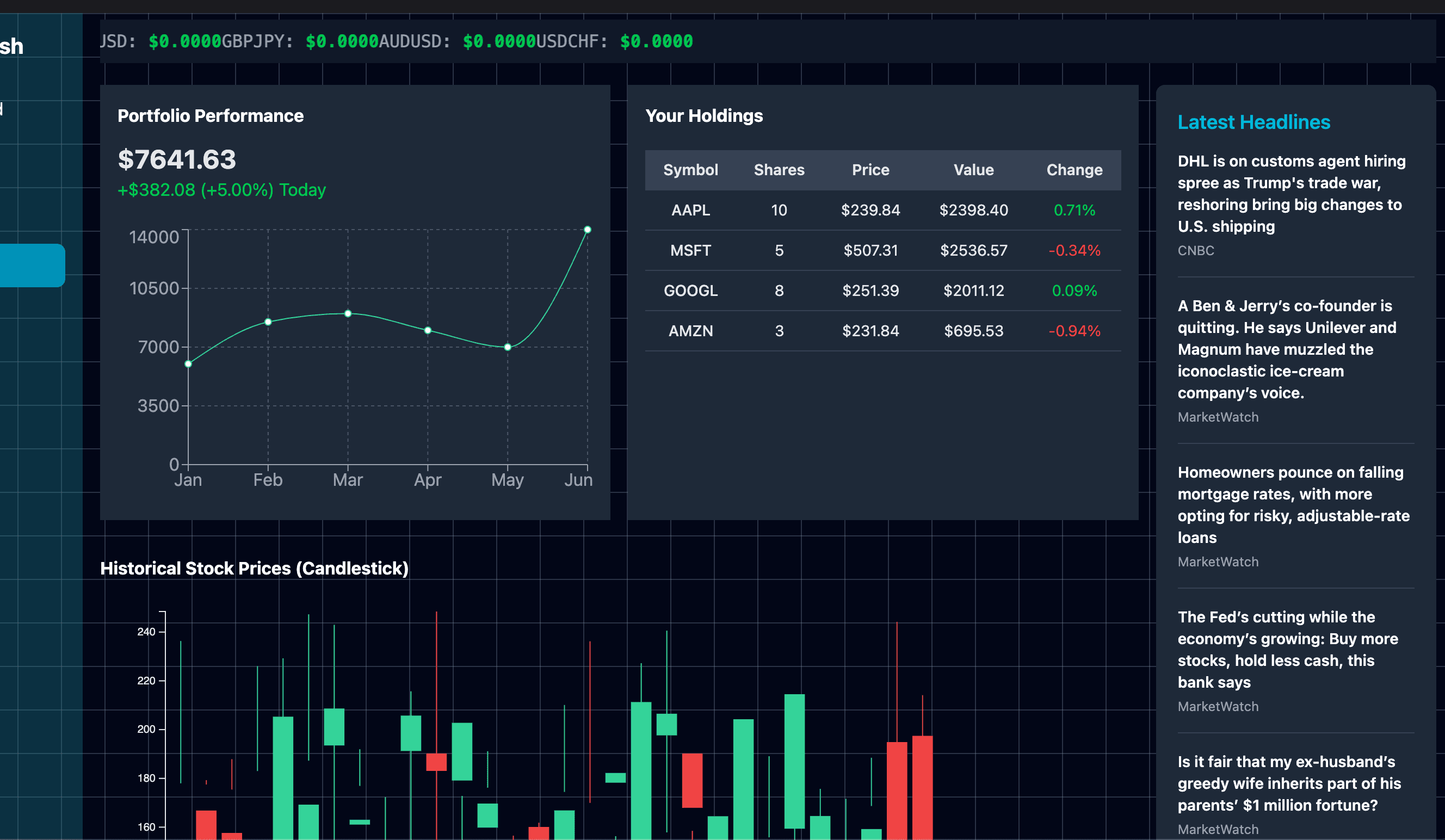 Dashboard preview